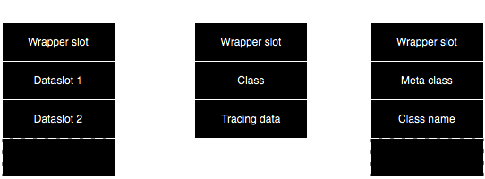 Image of boxed objects